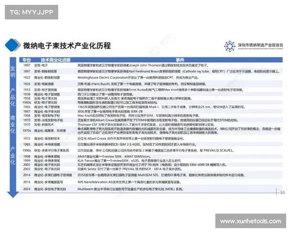 从新手到高手:红玉圣殿全程攻关技巧与策略全面解析 从新手到高手:红玉圣殿全程攻关技巧与策略全面解析
