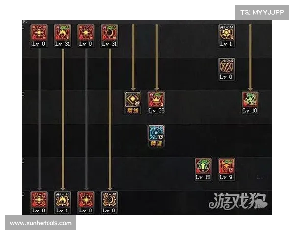 地下城与勇士强化系统使用技巧全面解析与提升指南 地下城与勇士强化系统使用技巧全面解析与提升指南