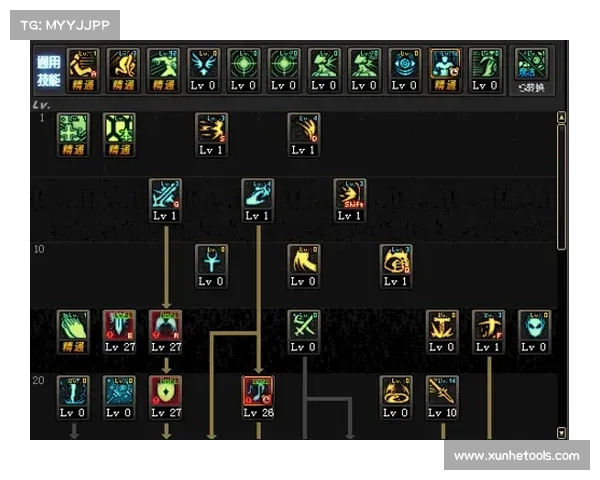 DNF奶爸技能加点技巧解析 提升辅助效果的五大关键策略