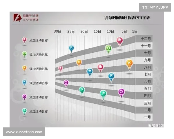 全方位解析S35赛季赛事筹备技巧与时间规划策略指南