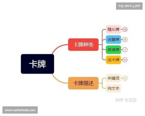 新手玩家在炉石传说中必须掌握的基础技巧与战略思路解析