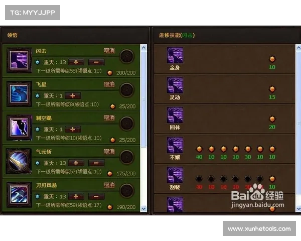 斗战神龙女刺客提升战力的五大关键技巧全面解析