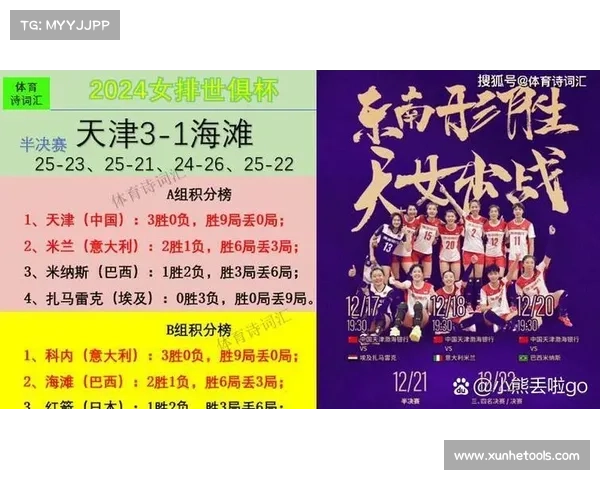 土耳其当前举行的主要体育赛事及其影响力分析