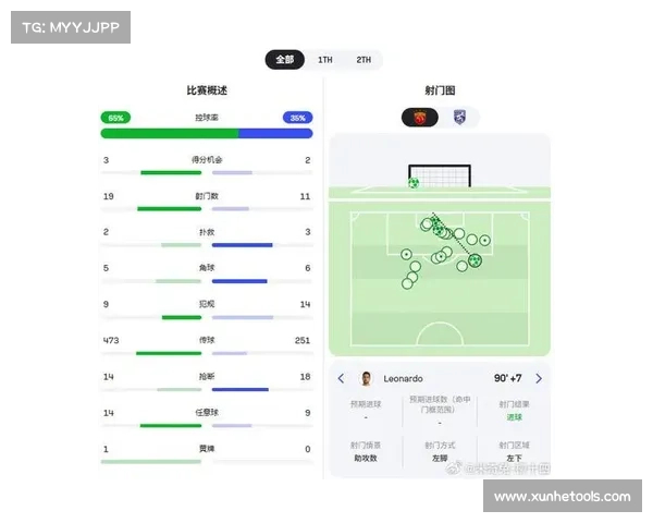 如何实时关注海瑟尔关及其他球队最新动态和赛况分析 如何实时关注海瑟尔关及其他球队最新动态和赛况分析