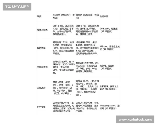 法甲英超意甲欧冠多维度实力与竞争格局深度全面对比全景呈现权威