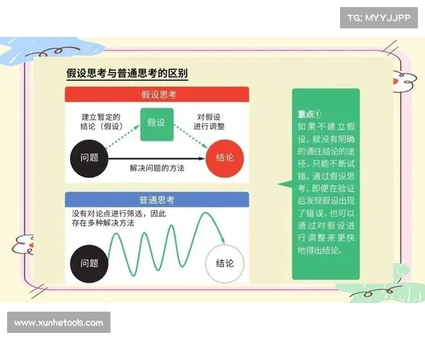 如何在会议中巧妙而有效地质疑他人观点以促进讨论与决策